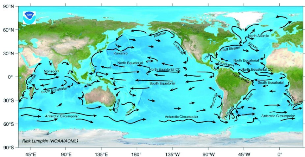 Ocean current patterns. NOAA.