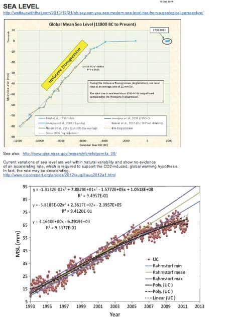 Sea level changes